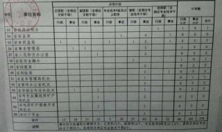 河南省人事考试中心 河南省人事考试中心