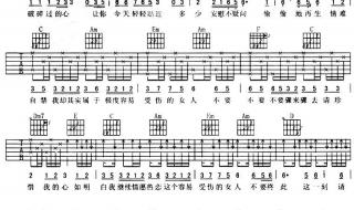 容易受伤的女人粤语版原唱 一个容易受伤的女人