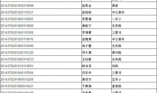 2023年海门港新区实验初中中考录取海中人数 实验中学录取名单