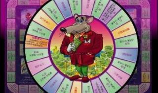 现金流游戏 现金流游戏