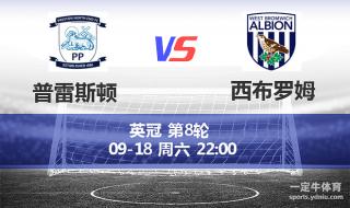 英冠2021-22赛季积分榜 英冠2021-2022积分榜