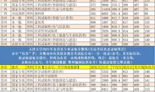2021冰岛足球队世界杯排名 2021亚洲足球国家排名