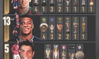 历届中国超级杯冠军 历届中国超级杯冠军